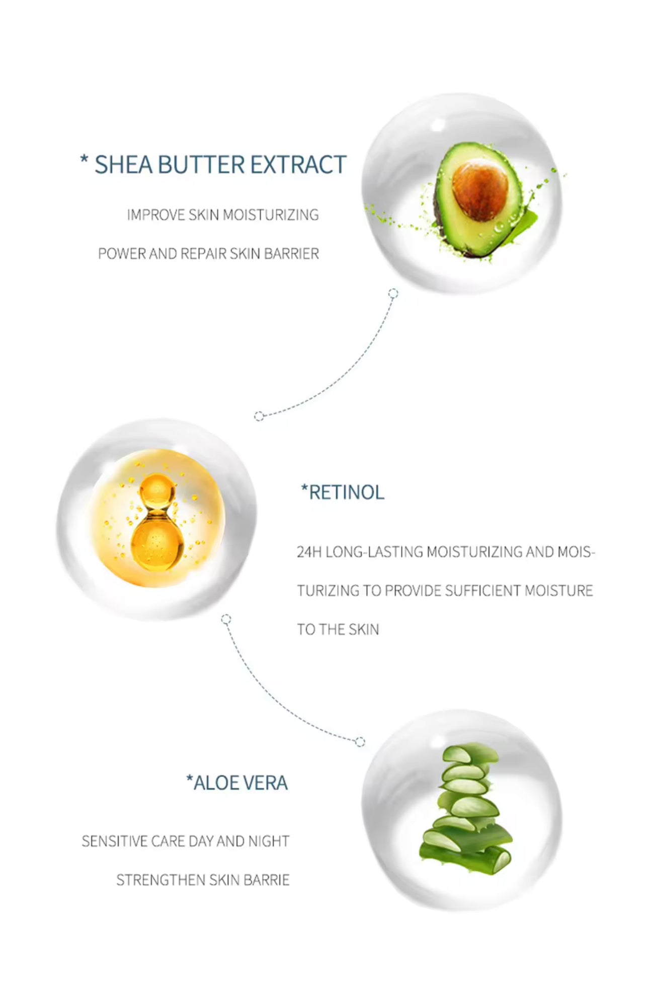 Retinol Miracle Cream