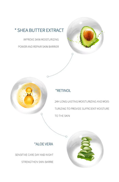 Retinol Miracle Cream